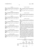 Electrostatic image developer, process cartridge, and image forming apparatus diagram and image