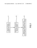 Method of examining irregular defects of dental implant diagram and image