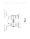 Method of examining irregular defects of dental implant diagram and image