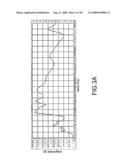 Method of examining irregular defects of dental implant diagram and image