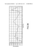 Method of examining irregular defects of dental implant diagram and image