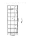 Method of examining irregular defects of dental implant diagram and image