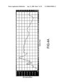 Method of examining irregular defects of dental implant diagram and image