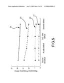 Method of examining irregular defects of dental implant diagram and image