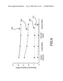 Method of examining irregular defects of dental implant diagram and image