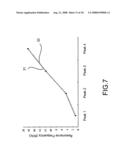 Method of examining irregular defects of dental implant diagram and image