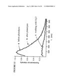 Massive parallel method for decoding DNA and RNA diagram and image