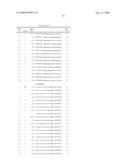  Method of Detection of Alterations in MSH5 diagram and image