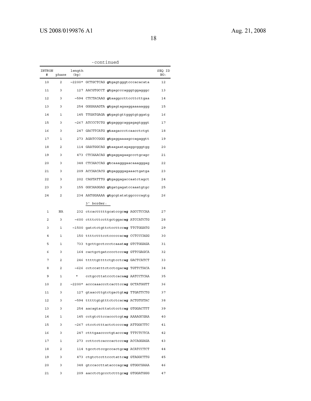  Method of Detection of Alterations in MSH5 - diagram, schematic, and image 19