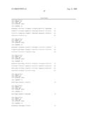  Method of Detection of Alterations in MSH5 diagram and image