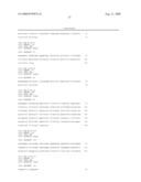  Method of Detection of Alterations in MSH5 diagram and image