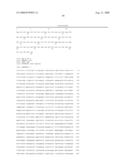 Schizophrenia Related Gene and Protein diagram and image