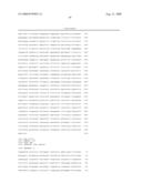 Schizophrenia Related Gene and Protein diagram and image