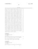 Schizophrenia Related Gene and Protein diagram and image