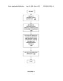 DEVICE AND METHOD FOR AUTOMATIC DATA ACQUISITION AND/OR DETECTION diagram and image