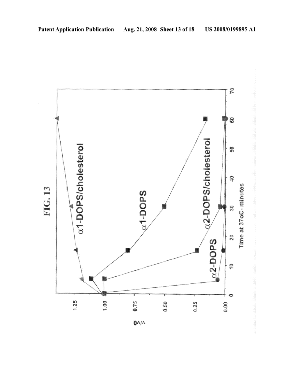 Highly purified and stabilized Na,K-ATPase isoforms and methods of producing same - diagram, schematic, and image 14