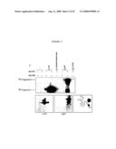 Diagnosis and Treatment of Diseases Arising from Defects in the Tuberous Sclerosis Pathway diagram and image