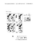 Diagnosis and Treatment of Diseases Arising from Defects in the Tuberous Sclerosis Pathway diagram and image