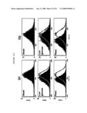 Diagnosis and Treatment of Diseases Arising from Defects in the Tuberous Sclerosis Pathway diagram and image