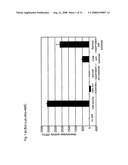 CLASS II HISTONE DEACETYLASE WHOLE CELL ENZYME ASSAY diagram and image