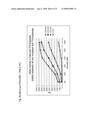 CLASS II HISTONE DEACETYLASE WHOLE CELL ENZYME ASSAY diagram and image