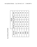 CLASS II HISTONE DEACETYLASE WHOLE CELL ENZYME ASSAY diagram and image