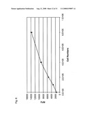 CLASS II HISTONE DEACETYLASE WHOLE CELL ENZYME ASSAY diagram and image