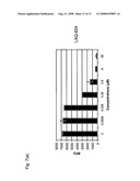 CLASS II HISTONE DEACETYLASE WHOLE CELL ENZYME ASSAY diagram and image