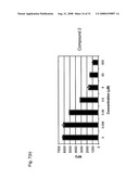 CLASS II HISTONE DEACETYLASE WHOLE CELL ENZYME ASSAY diagram and image