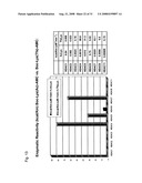 CLASS II HISTONE DEACETYLASE WHOLE CELL ENZYME ASSAY diagram and image