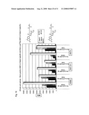 CLASS II HISTONE DEACETYLASE WHOLE CELL ENZYME ASSAY diagram and image