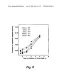 COMPOSITIONS FOR THE DETECTION OF ENZYME ACTIVITY IN BIOLOGICAL SAMPLES AND METHODS OF USE THEREOF diagram and image