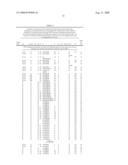 COMPOSITIONS FOR THE DETECTION OF ENZYME ACTIVITY IN BIOLOGICAL SAMPLES AND METHODS OF USE THEREOF diagram and image