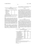 COMPOSITIONS FOR THE DETECTION OF ENZYME ACTIVITY IN BIOLOGICAL SAMPLES AND METHODS OF USE THEREOF diagram and image