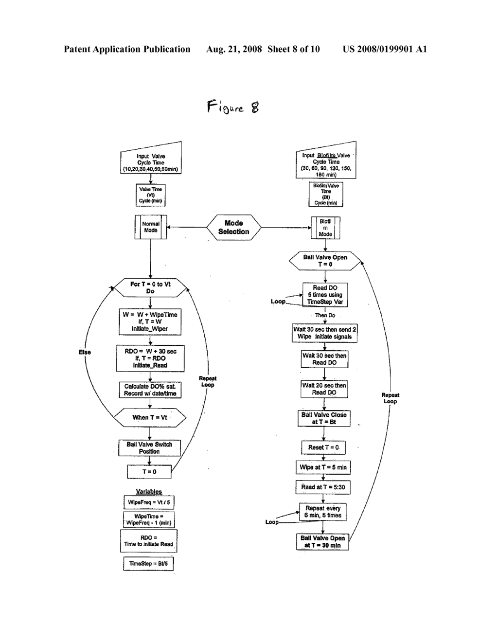 METHOD OF MONITORING MICROBIOLOGICAL ACTIVITY IN PROCESS STREAMS - diagram, schematic, and image 09