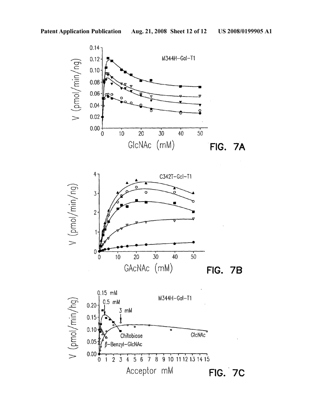 Catalytic Domains Of Beta(1,4)-Galactosyltransferase I Having Altered Metal Ion Specificity - diagram, schematic, and image 13