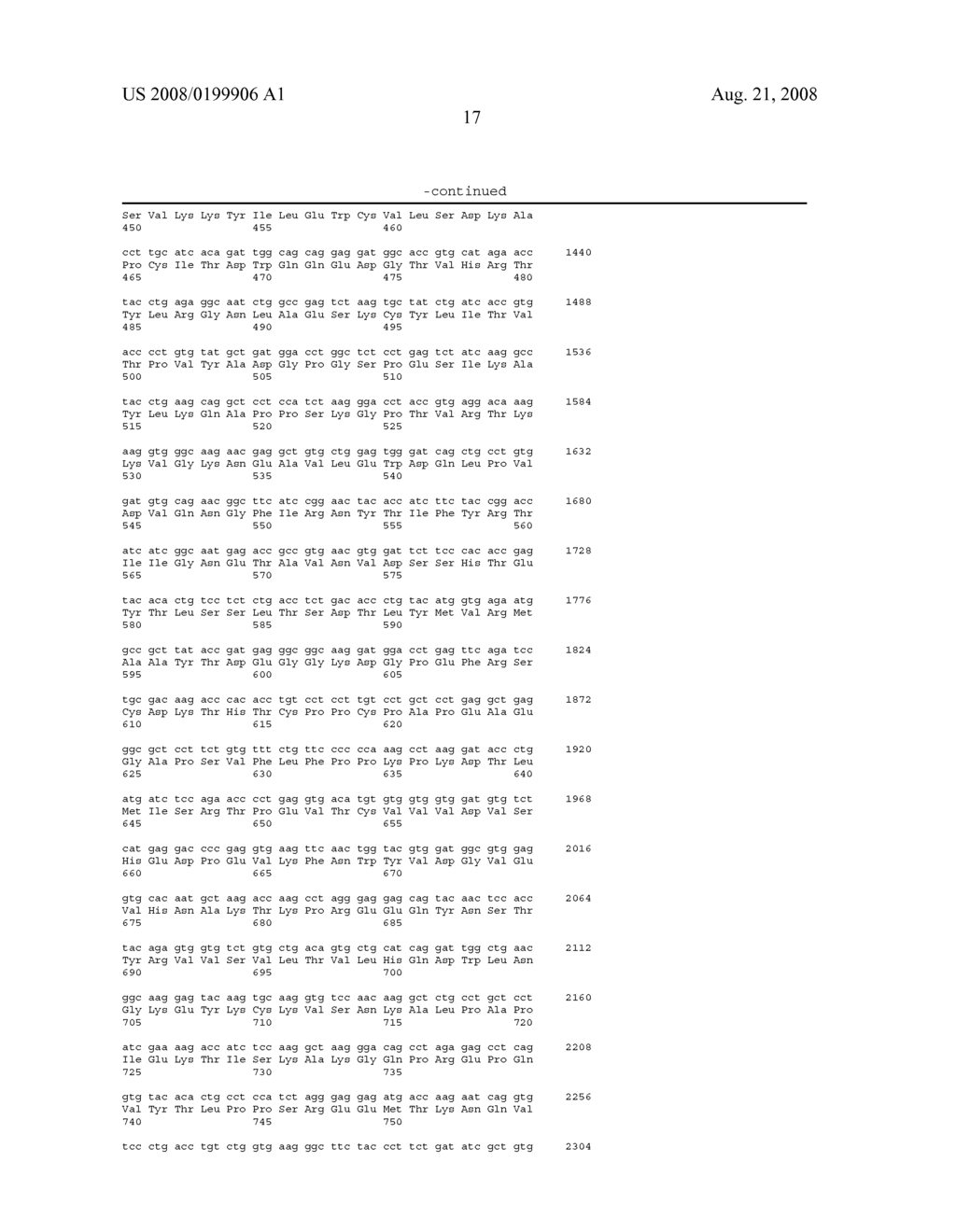 Optimized Nucleotide Sequences Encoding Sgp 130 - diagram, schematic, and image 37