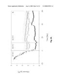 Production of Recombinant Il-18 Binding Protein diagram and image