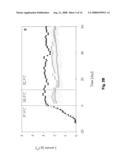 Production of Recombinant Il-18 Binding Protein diagram and image