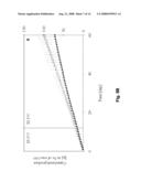 Production of Recombinant Il-18 Binding Protein diagram and image