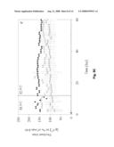 Production of Recombinant Il-18 Binding Protein diagram and image