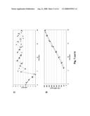 Production of Recombinant Il-18 Binding Protein diagram and image