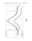 Production of Recombinant Il-18 Binding Protein diagram and image