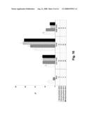 Production of Recombinant Il-18 Binding Protein diagram and image