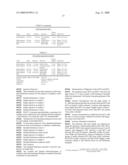 Production of Recombinant Il-18 Binding Protein diagram and image