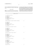 Multiplex targeted amplification using flap nuclease diagram and image