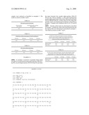 Starch Process diagram and image