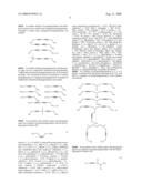 Amine Oxidase Inhibitors diagram and image