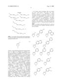 Amine Oxidase Inhibitors diagram and image