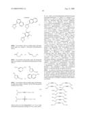 Amine Oxidase Inhibitors diagram and image